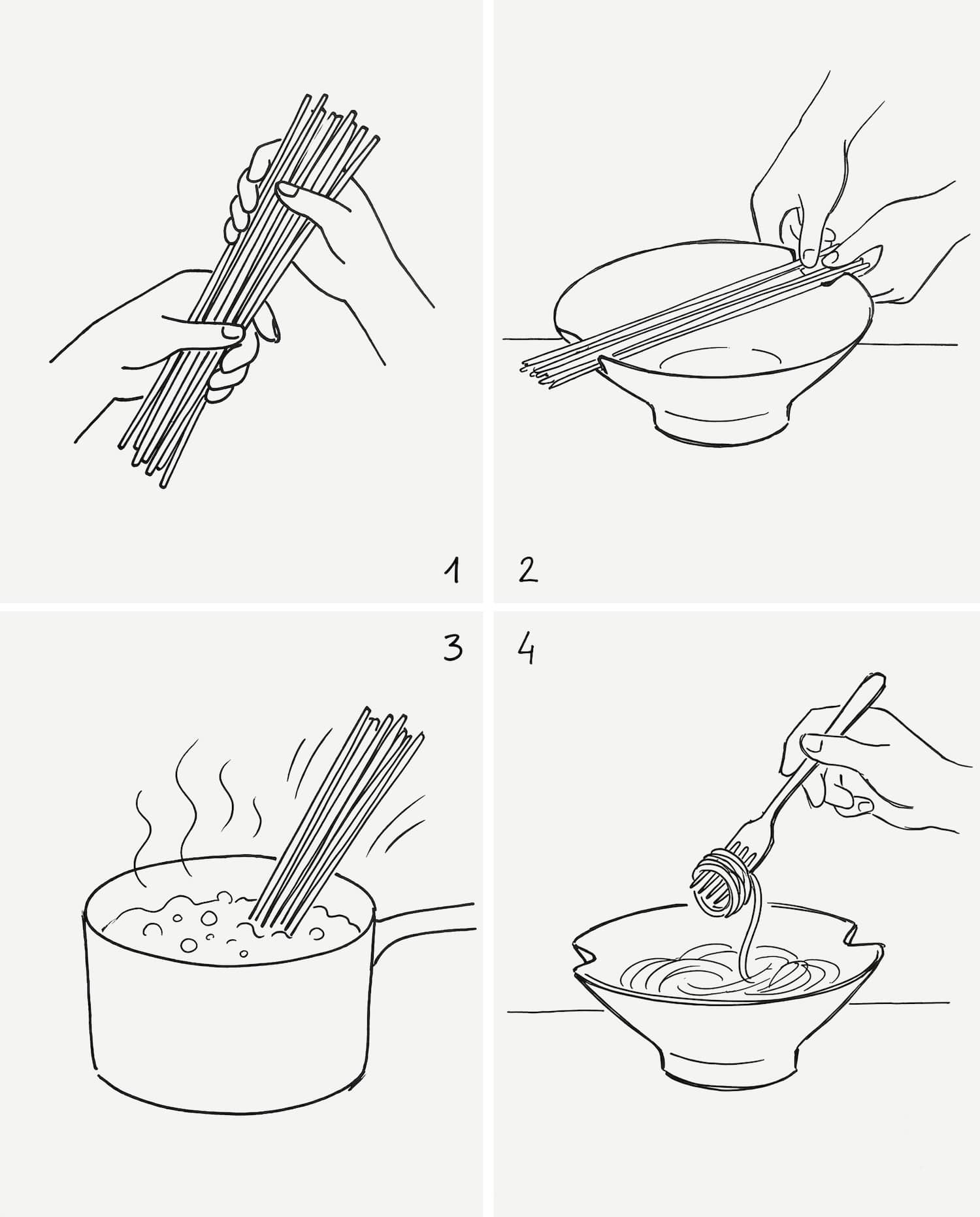 Illustration mode d'emploi de l'assiette 80 Grammi signée Michele Venisti, série de quatre vignettes carrées disposées en grille 2 par 2 sur fond ivoire, dessins au trait noir stylisés à la plume qui décomposent le geste, vignette 1 deux mains empoignent un bouquet de spaghettis crus vertical, vignette 2 la main dépose le paquet en travers du rebord de l'assiette creuse pour mesurer la portion via les encoches en V, vignette 3 les spaghettis mesurés tombent dans une casserole d'eau frémissante, vignette 4 une main tourne la fourchette dans l'assiette prête, illustration ligne claire à mille lieues du plan photo de couverture